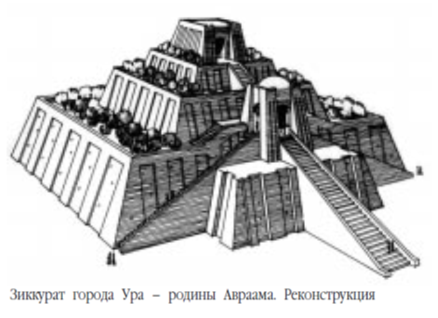 Зиккурат в Мари